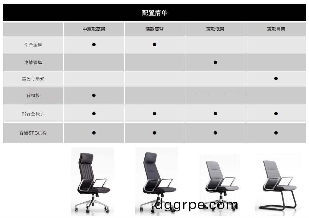 德派Depa系列皮质办公椅配置清单